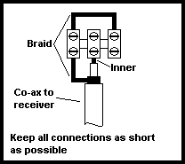 connecting the coax