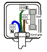 Wiring of a UK mains plug