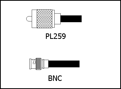 Drawing of PL259 and BNC connectors