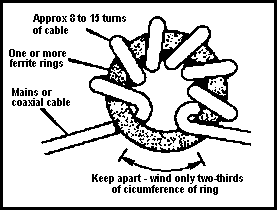 drawing showing use of a ferrite ring