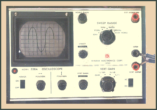 audio scope